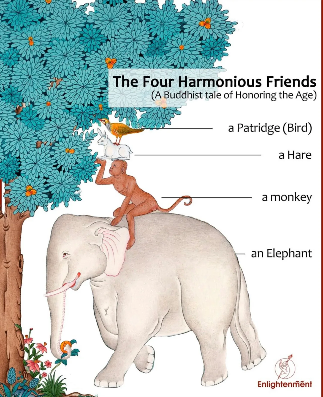 The Four Harmonious Friends: A Buddhist Tale of Respect and Cooperation