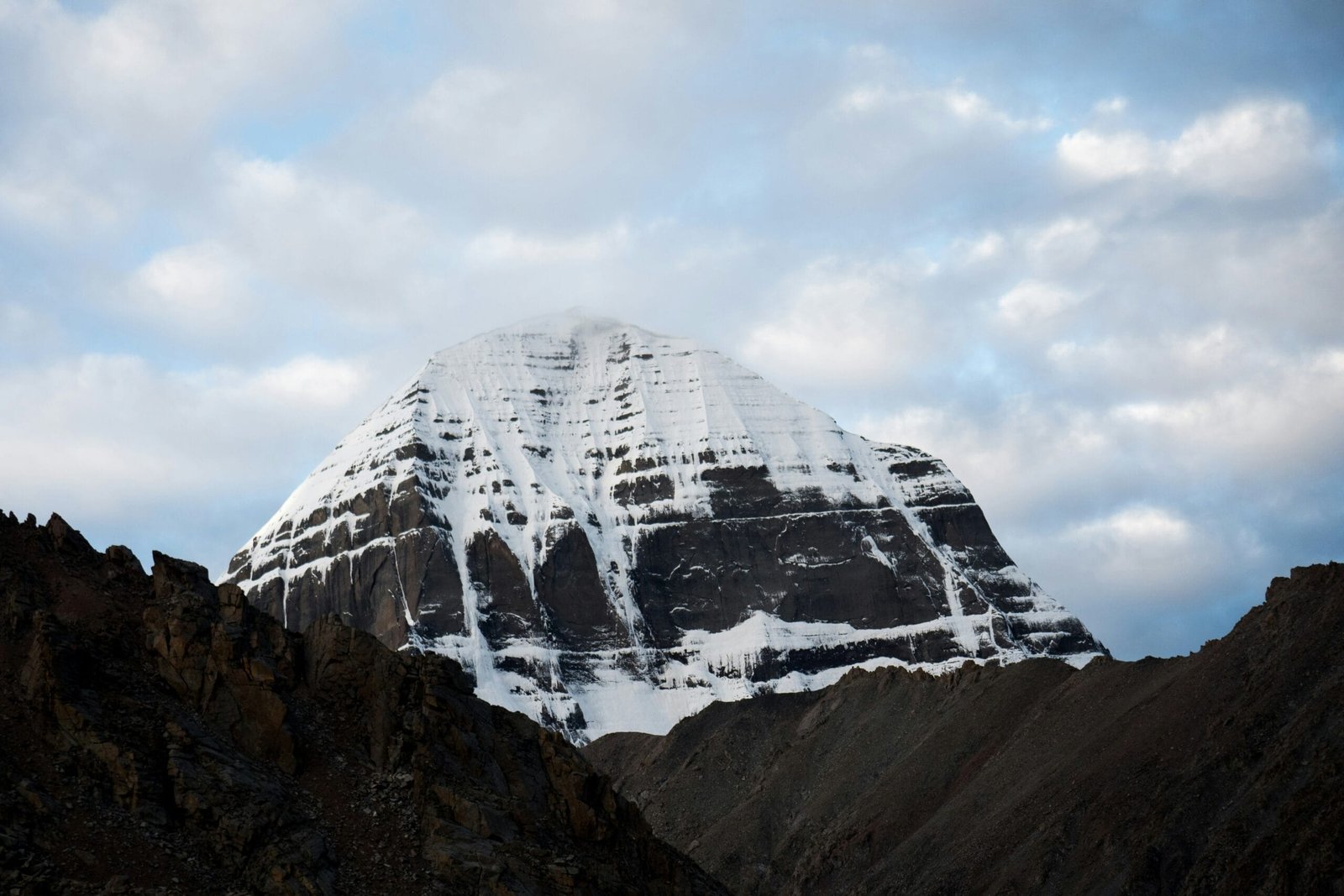 When to Visit Mount Kailash: Best Time for Kailash Pilgrimage